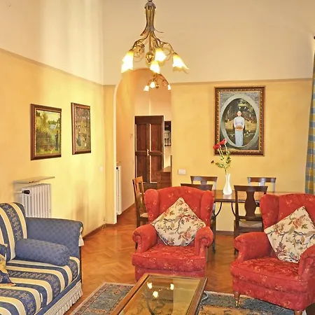 Rent In Tuscany Casa Cara Mia Appartement *