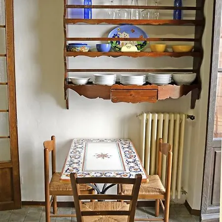 Rent In Tuscany Casa Cara Mia Appartement Cortona