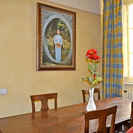 Rent In Tuscany Casa Cara Mia Appartement